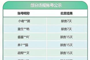 朱挺：要思考如何让家长觉得中国足球有希望 我会尽一些微薄之力